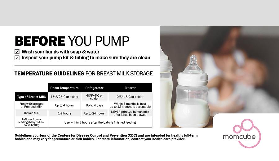 Summit ACR45LMC 2.65 Cu.Ft. Momcube® Breast Milk Refrigerator, Ada Height