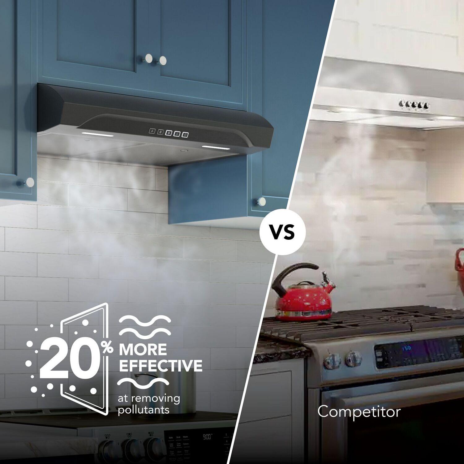 Broan ALT2303BLS Alta 30-Inch 350 Max Blower Cfm 1.5 Sones Black Stainless Range Hood