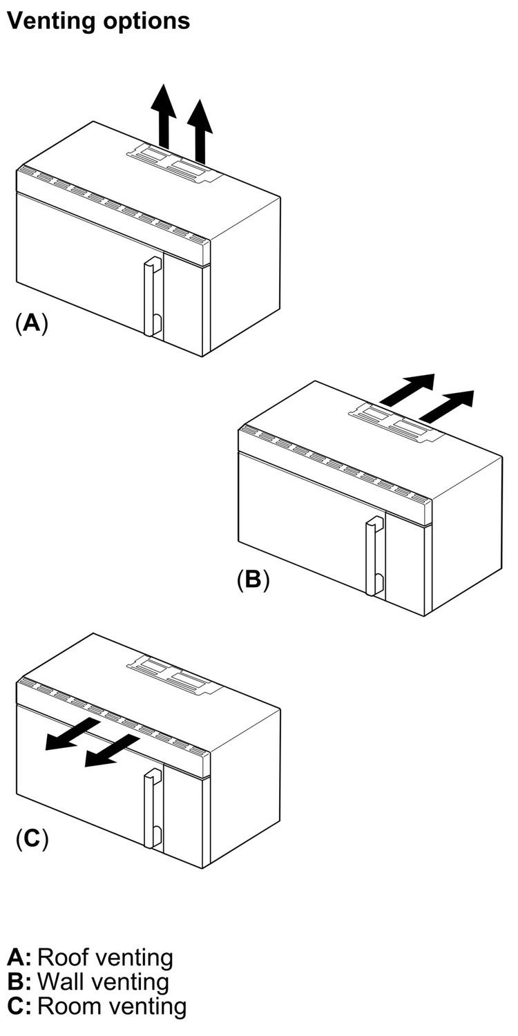 Bosch HMV3055U 300 Series, Over-The-Range Microwave, 30'', Door Hinge: Left, Stainless Steel