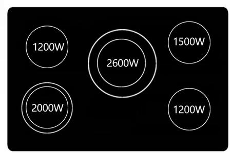 Bosch NETP068SUC Benchmark 30" Electric Cooktop