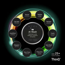 Lg WM5700HVA 4.5 Cu.Ft. Smart Front Load Washer With Turbowash® 360(Degree), Built-In Intelligence And Ezdispense®