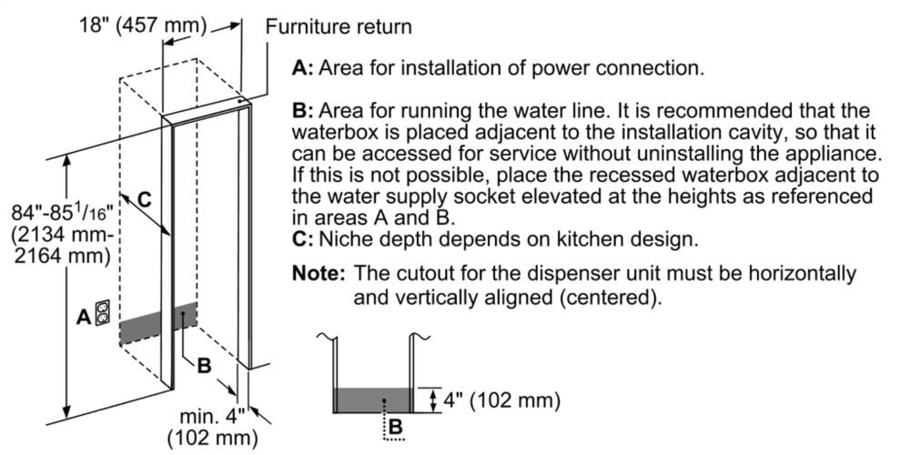 Thermador T18ID900RP 18-Inch Built-In Panel Ready Freezer Column With Ice & Water Dispenser,Right Side Door Swing