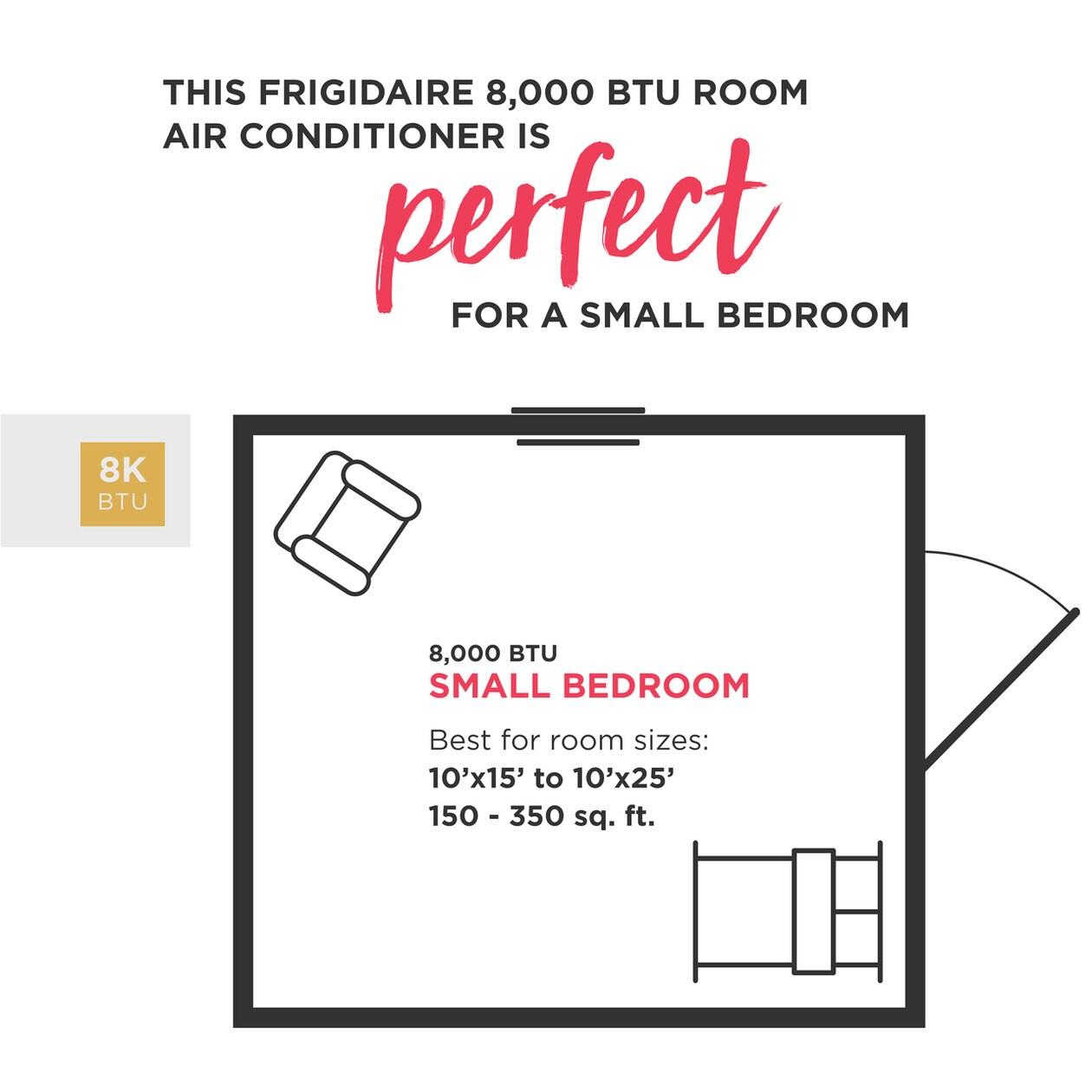 Frigidaire FHPC082AC1 Frigidaire 8,000 Btu Portable Room Air Conditioner With Dehumidifier Mode