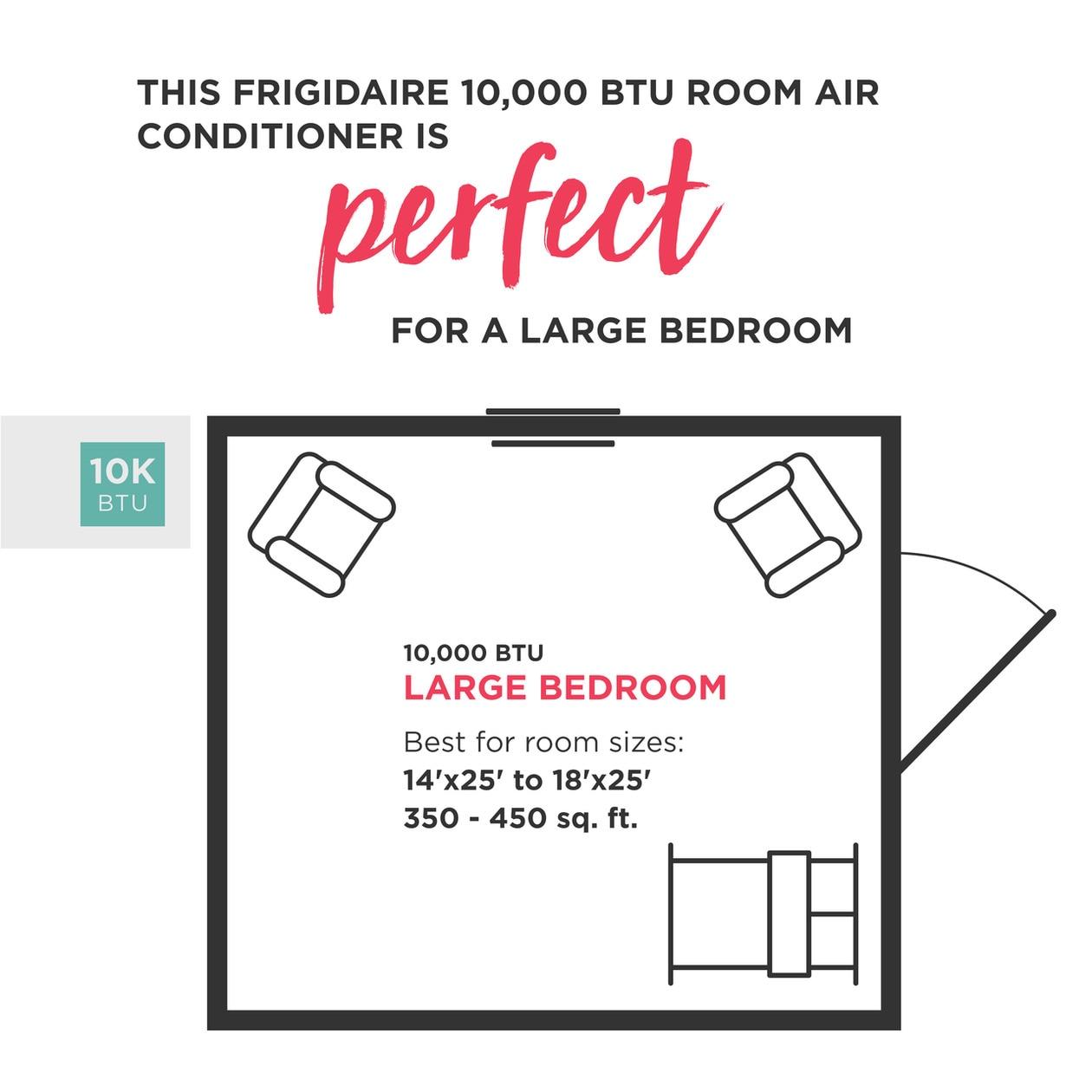 Frigidaire GHWQ103WC1 Frigidaire Gallery 10,000 Btu Inverter Quiet Temp Smart Room Air Conditioner