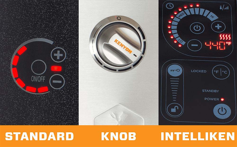 Kenyon B70426 Texan Electric Grill