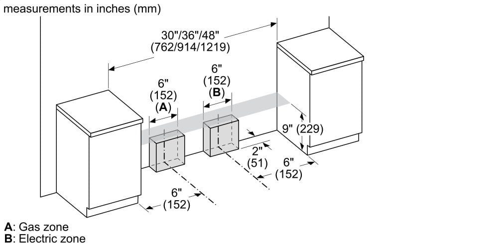 Thermador PRG364WDH 36-Inch Pro Harmony® Standard Depth Gas Range