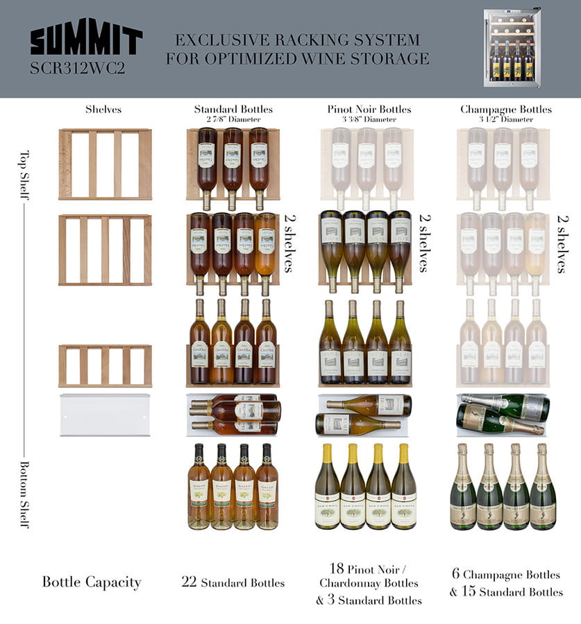 Summit SCR312LCSSWC2 Compact Wine Cellar