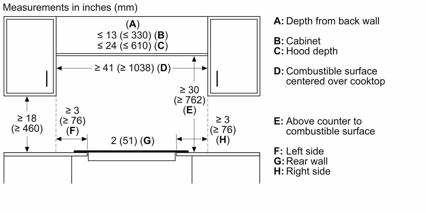 Bosch NETP669SUC Benchmark® Electric Cooktop 36'' Black, Surface Mount With Frame Netp669Suc