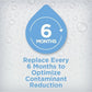 Maytag EDR6D1 Everydrop® Refrigerator Water Filter 6 - Edr6D1 (Pack Of 1)