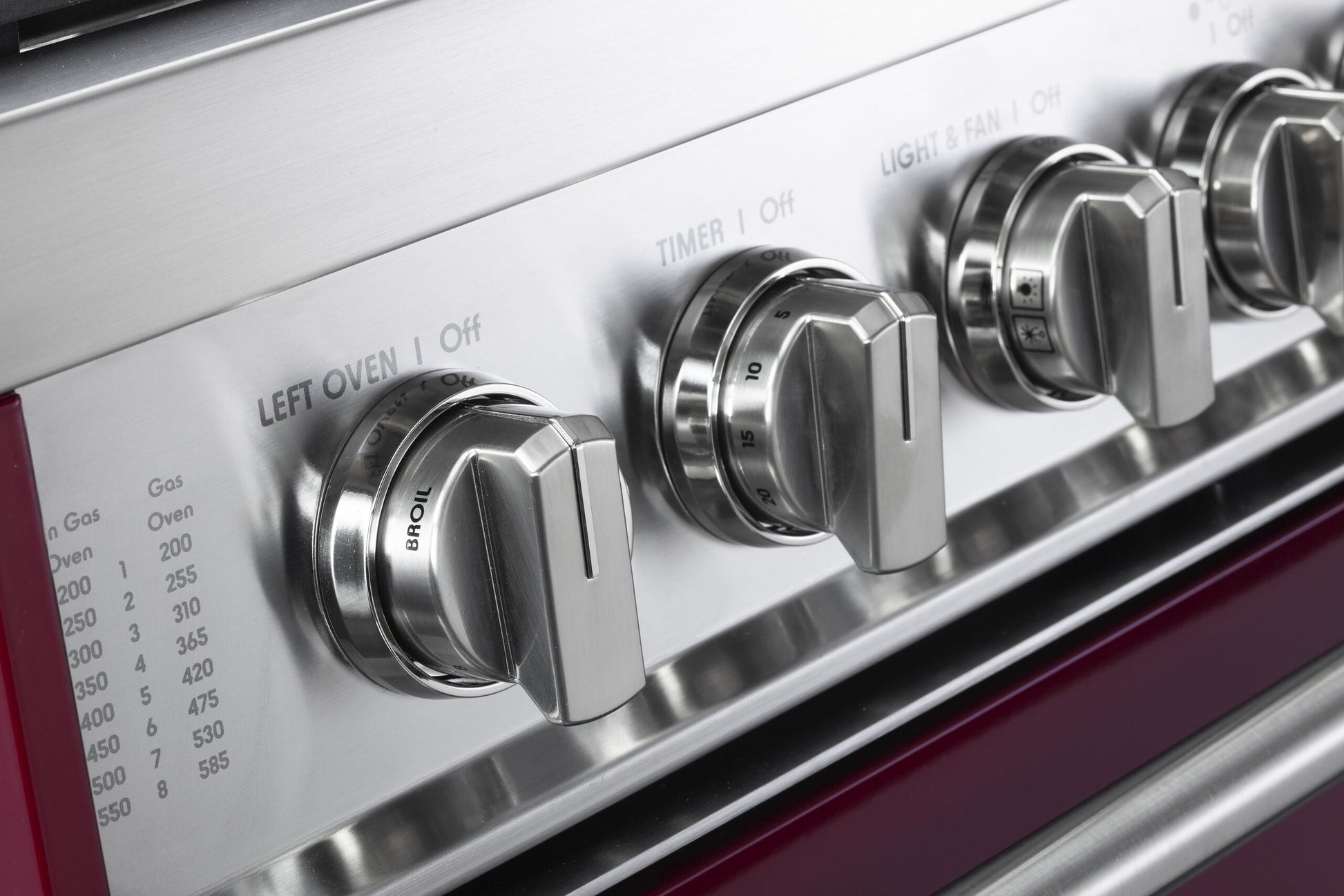 Verona VPFSGG365DBU Burgundy 36" Gas Double Oven Range - Prestige Series