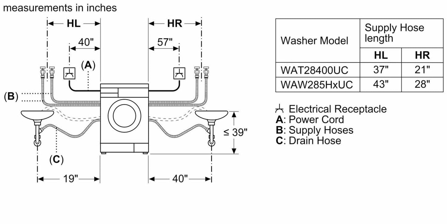 Bosch WAT28400UC 300 Series Washer - 208/240V, Cap. 2.2 Cu.Ft., 15 Cyc.,1,400 Rpm, 54 Dba White/Door, Energy Star