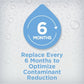 Whirlpool EDR6D1 Everydrop® Refrigerator Water Filter 6 - Edr6D1 (Pack Of 1)