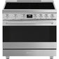 Smeg SPR36UIMX Range Stainless Steel Induction Spr36Uimx