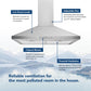 Broan BWP1304SS Broan® 30-Inch Convertible Wall-Mount Pyramidal Chimney Range Hood, 450 Max Cfm, Stainless Steel