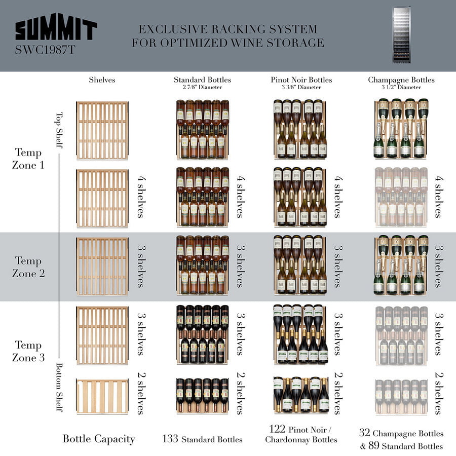 Summit SWC1987T 24" Wide Wine Cellar