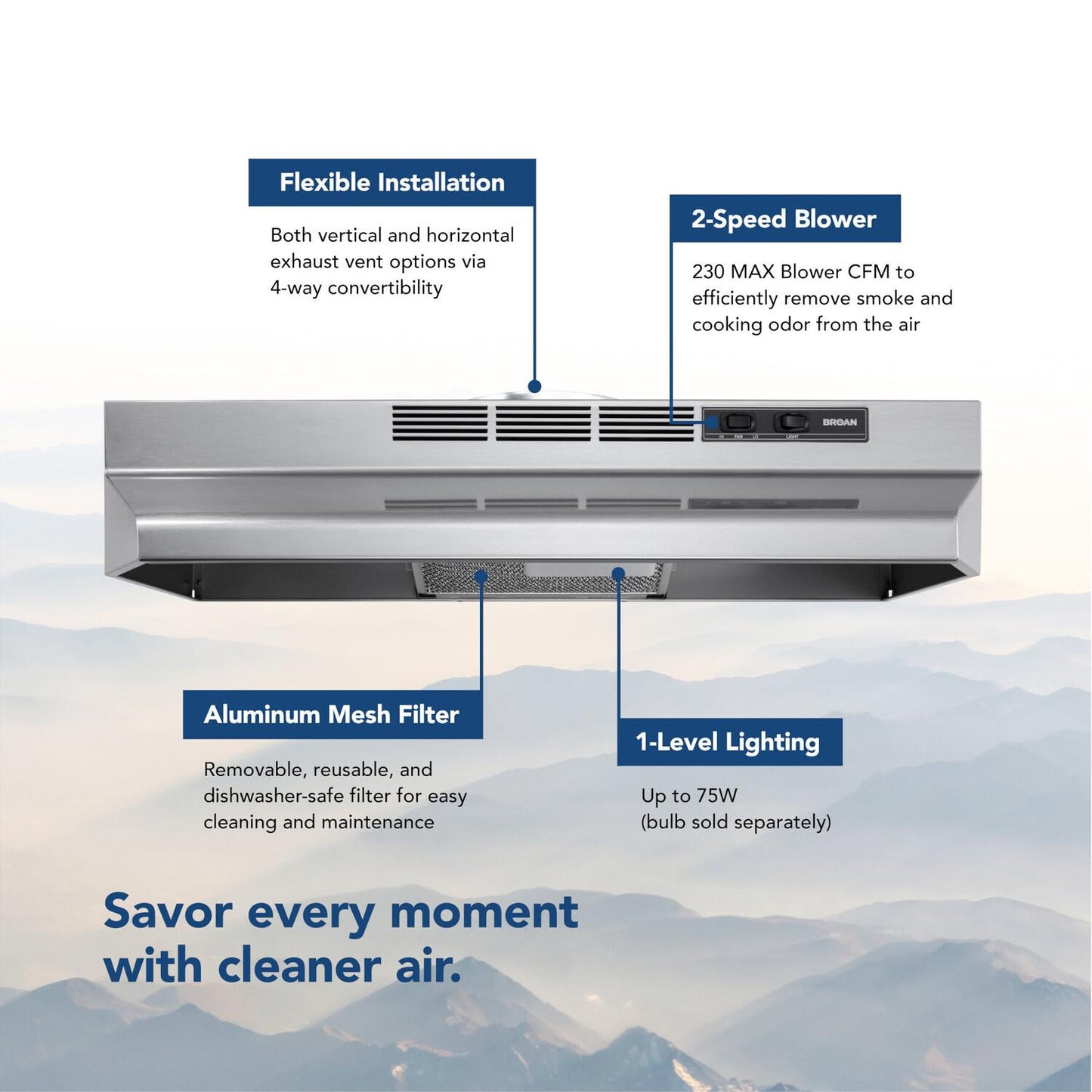 Broan F4030SF Broan® 30-Inch Convertible Under-Cabinet Range Hood, Stainless Finish With Printguard&#8482;, 230 Max Blower Cfm