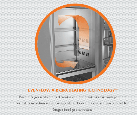 Hestan KRCR24OR 24" Column Refrigerator - Right Hinge - Orange / Citra