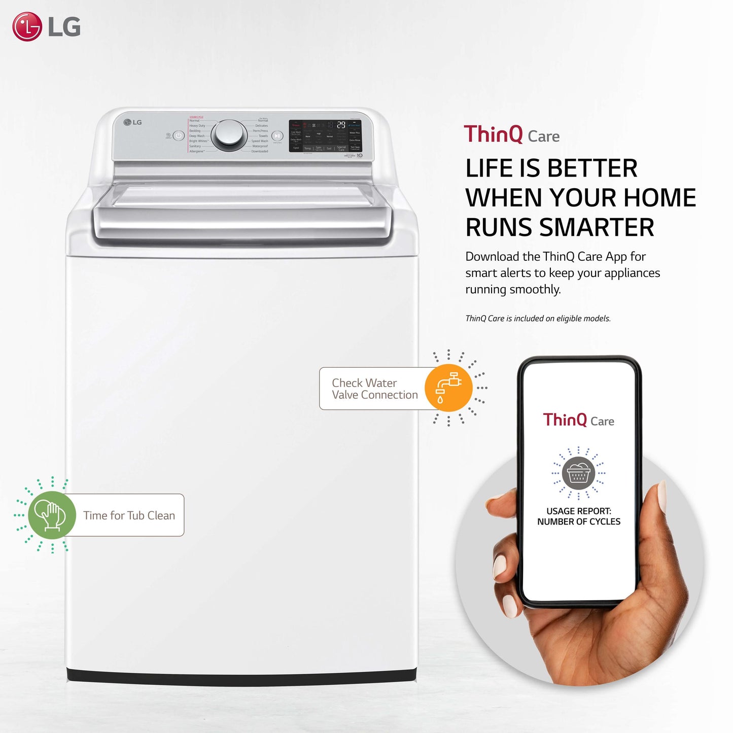 Lg WT7900HWA 5.5 Cu.Ft. Mega Capacity Smart Wi-Fi Enabled Top Load Washer With Turbowash3D&#8482; Technology And Allergiene&#8482; Cycle
