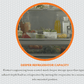 Hestan KRCR30OR 30